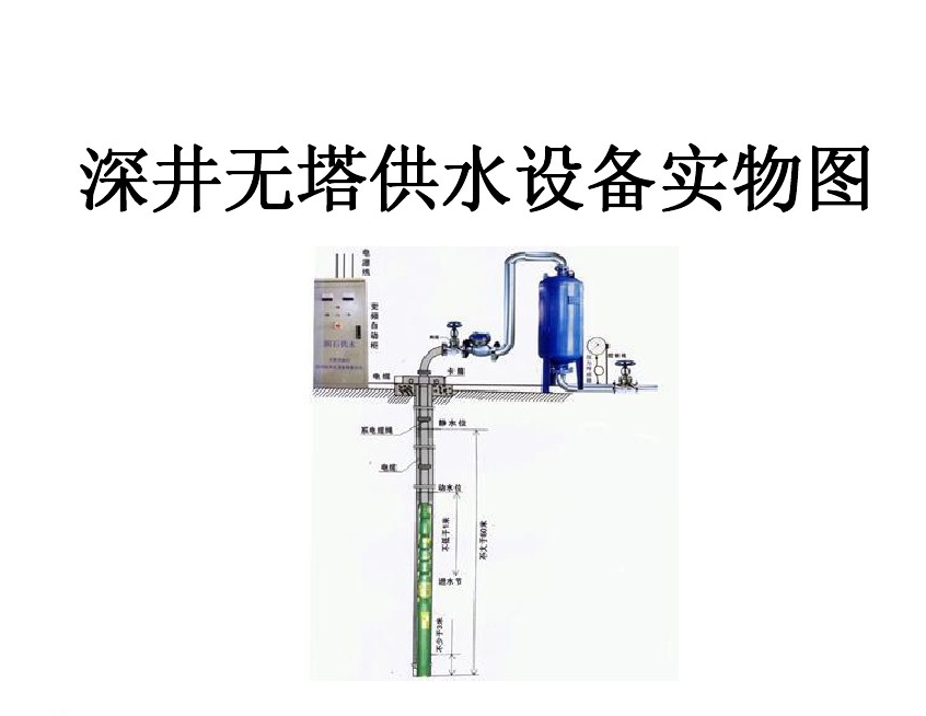 左云县井泵无塔式供水设备